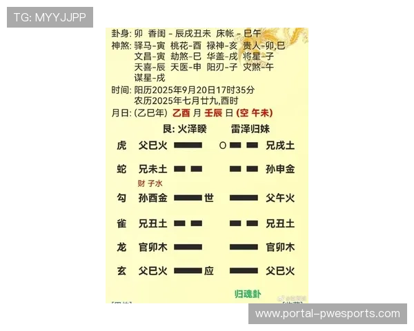 木木老师研习周易预测，出版六爻竞技预测指南